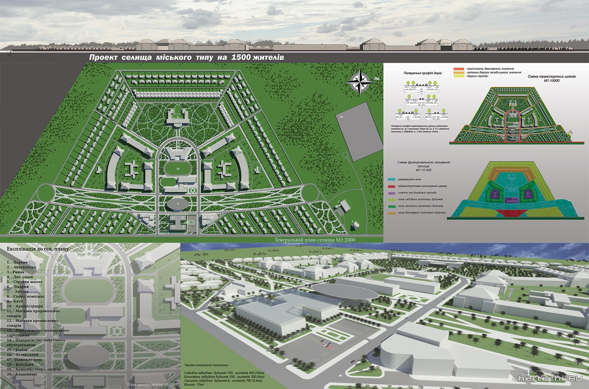 Дипломный проект - Село городского типа на 1500 жителей