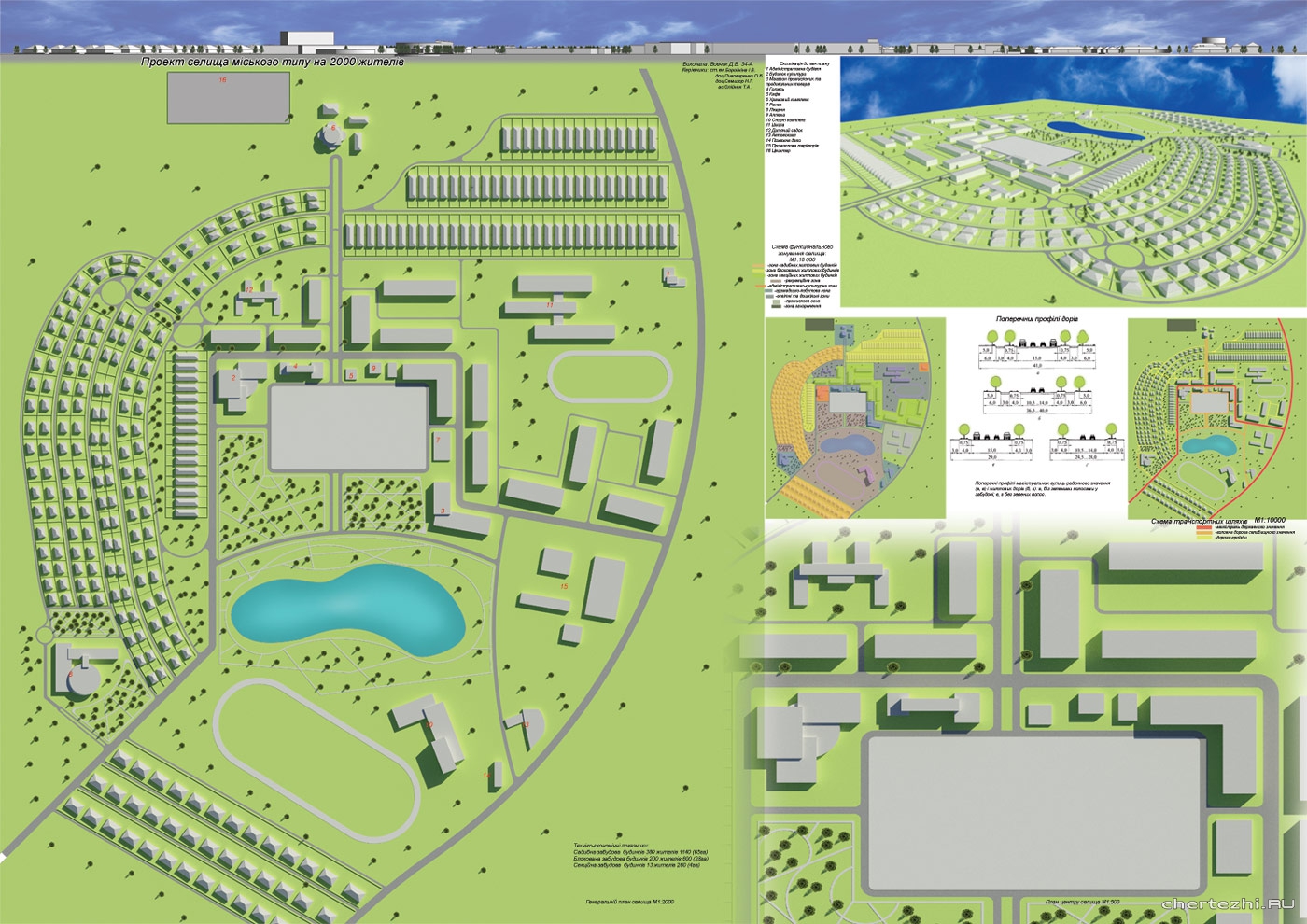Дипломный проект - Село городского типа на 2000 жителей